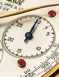 Perfect Patek Philippe Fake Watches